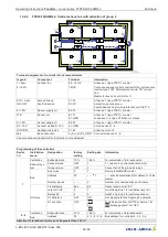 Preview for 88 page of ZIEHL-ABEGG Fcontrol FTET4AHMQ-L Operating Instructions Manual