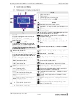 Preview for 21 page of ZIEHL-ABEGG FXD32AM Operating Instructions Manual