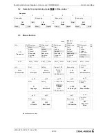 Preview for 22 page of ZIEHL-ABEGG FXD32AM Operating Instructions Manual