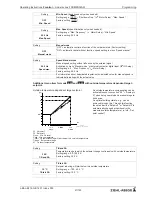 Preview for 47 page of ZIEHL-ABEGG FXDM25 Operating Instructions Manual