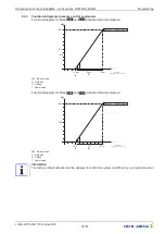 Preview for 36 page of ZIEHL-ABEGG FXET10AMQ Operating Instructions Manual