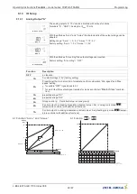 Preview for 49 page of ZIEHL-ABEGG FXET10AMQ Operating Instructions Manual