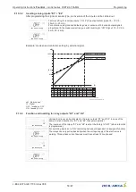 Preview for 58 page of ZIEHL-ABEGG FXET10AMQ Operating Instructions Manual