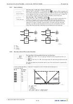 Предварительный просмотр 47 страницы ZIEHL-ABEGG FXET4AMQ Operating Instructions Manual