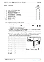 Предварительный просмотр 60 страницы ZIEHL-ABEGG FXET4AMQ Operating Instructions Manual