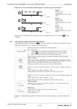 Предварительный просмотр 63 страницы ZIEHL-ABEGG FXET4AMQ Operating Instructions Manual