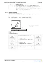 Предварительный просмотр 68 страницы ZIEHL-ABEGG FXET4AMQ Operating Instructions Manual