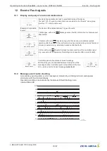 Предварительный просмотр 79 страницы ZIEHL-ABEGG FXET4AMQ Operating Instructions Manual