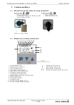 Предварительный просмотр 18 страницы ZIEHL-ABEGG Icontrol FXDM Series Operating Instructions Manual