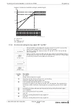 Предварительный просмотр 60 страницы ZIEHL-ABEGG Icontrol FXDM Series Operating Instructions Manual