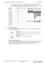 Предварительный просмотр 62 страницы ZIEHL-ABEGG Icontrol FXDM Series Operating Instructions Manual