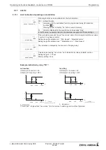 Предварительный просмотр 63 страницы ZIEHL-ABEGG Icontrol FXDM Series Operating Instructions Manual