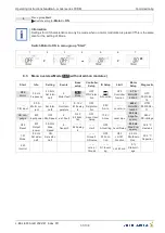 Preview for 31 page of ZIEHL-ABEGG Icontrol FXDM Operating Instructions Manual