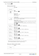 Preview for 35 page of ZIEHL-ABEGG Icontrol FXDM Operating Instructions Manual