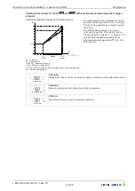 Предварительный просмотр 49 страницы ZIEHL-ABEGG Icontrol FXDM Operating Instructions Manual