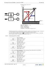 Предварительный просмотр 58 страницы ZIEHL-ABEGG Icontrol FXDM Operating Instructions Manual