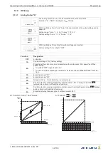 Предварительный просмотр 62 страницы ZIEHL-ABEGG Icontrol FXDM Operating Instructions Manual