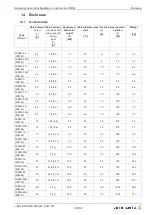 Предварительный просмотр 99 страницы ZIEHL-ABEGG Icontrol FXDM Operating Instructions Manual