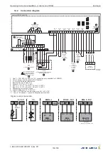 Предварительный просмотр 104 страницы ZIEHL-ABEGG Icontrol FXDM Operating Instructions Manual