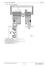 Предварительный просмотр 47 страницы ZIEHL-ABEGG MK090 Series Assembly Instructions Manual