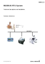 Предварительный просмотр 1 страницы ZIEHL-ABEGG MODBUS RTU System Technical Information