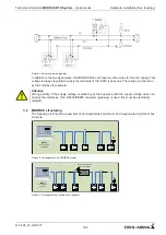 Предварительный просмотр 5 страницы ZIEHL-ABEGG MODBUS RTU System Technical Information