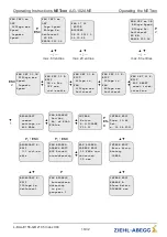 Preview for 16 page of ZIEHL-ABEGG NETcon A-G-102ANE Operating Instructions Manual