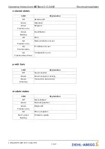 Preview for 11 page of ZIEHL-ABEGG NETcon D-G-64NE Operating Instructions Manual