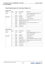 Preview for 15 page of ZIEHL-ABEGG NETcon D-G-64NE Operating Instructions Manual