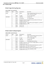 Preview for 16 page of ZIEHL-ABEGG NETcon D-G-64NE Operating Instructions Manual