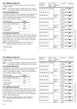 Preview for 18 page of ZIEHL-ABEGG TTE-30AC Operating Instructions Manual