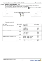 Предварительный просмотр 25 страницы ZIEHL-ABEGG UNIcon CTG-150AVC Operating Instructions Manual