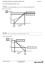 Preview for 17 page of ZIEHL-ABEGG Unicon CXE/AVC 3 Manual