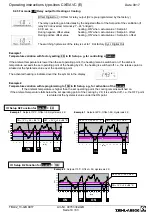 Preview for 19 page of ZIEHL-ABEGG Unicon CXE/AVC 3 Manual