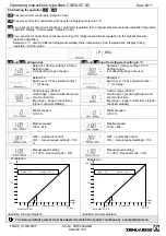 Preview for 24 page of ZIEHL-ABEGG Unicon CXE/AVC 3 Manual