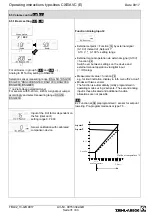 Preview for 31 page of ZIEHL-ABEGG Unicon CXE/AVC 3 Manual