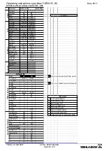 Preview for 33 page of ZIEHL-ABEGG Unicon CXE/AVC 3 Manual