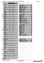 Preview for 34 page of ZIEHL-ABEGG Unicon CXE/AVC 3 Manual