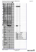 Preview for 36 page of ZIEHL-ABEGG Unicon CXE/AVC 3 Manual