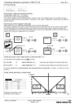 Preview for 41 page of ZIEHL-ABEGG Unicon CXE/AVC 3 Manual