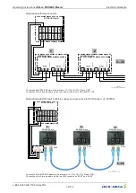 Предварительный просмотр 14 страницы ZIEHL-ABEGG UNIcon MODBUS Master CXE/AV Operating Instructions Manual