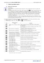 Предварительный просмотр 16 страницы ZIEHL-ABEGG UNIcon MODBUS Master CXE/AV Operating Instructions Manual