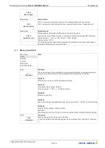 Предварительный просмотр 50 страницы ZIEHL-ABEGG UNIcon MODBUS Master CXE/AV Operating Instructions Manual