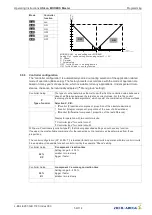 Предварительный просмотр 56 страницы ZIEHL-ABEGG UNIcon MODBUS Master CXE/AV Operating Instructions Manual