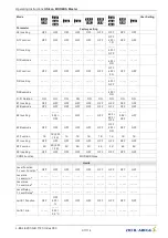 Предварительный просмотр 97 страницы ZIEHL-ABEGG UNIcon MODBUS Master CXE/AV Operating Instructions Manual