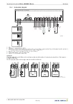 Предварительный просмотр 111 страницы ZIEHL-ABEGG UNIcon MODBUS Master CXE/AV Operating Instructions Manual