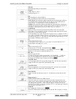 Preview for 49 page of ZIEHL-ABEGG UNIcon Operating Instructions Manual