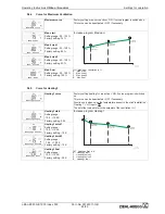 Preview for 64 page of ZIEHL-ABEGG UNIcon Operating Instructions Manual