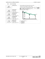 Preview for 65 page of ZIEHL-ABEGG UNIcon Operating Instructions Manual