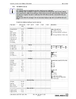 Preview for 68 page of ZIEHL-ABEGG UNIcon Operating Instructions Manual